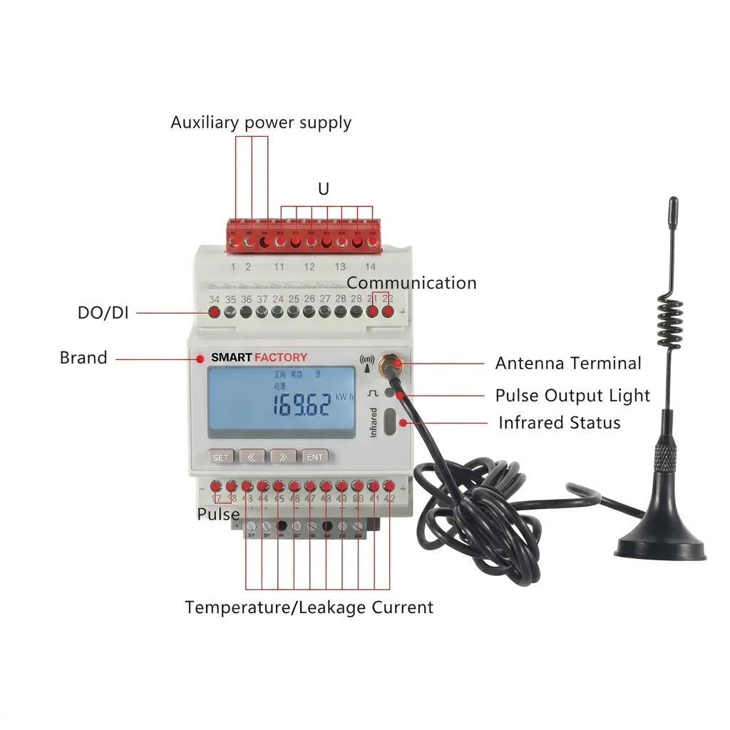 Product Overview